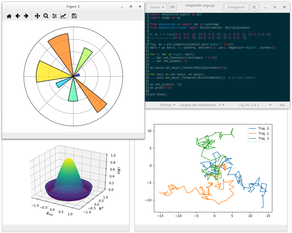 Matplotlib нарисовать оси