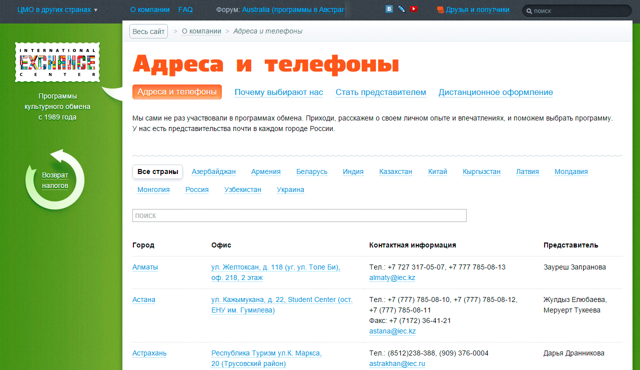 Разных контакты