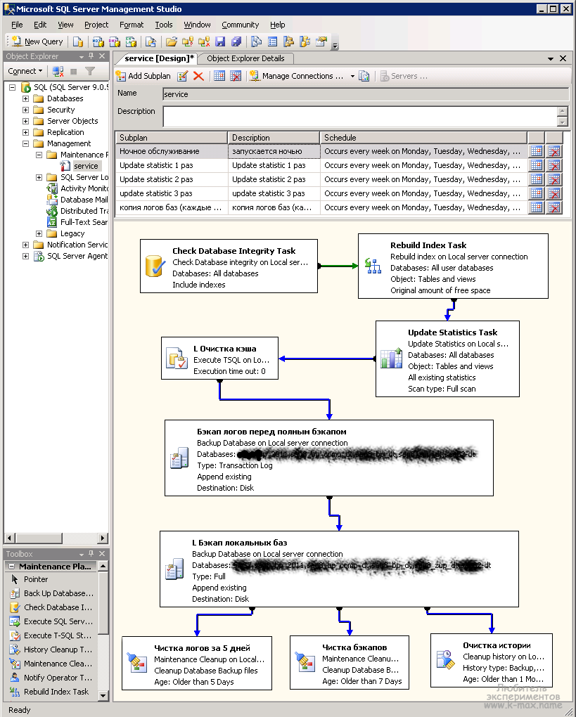 План выполнения запроса ms sql